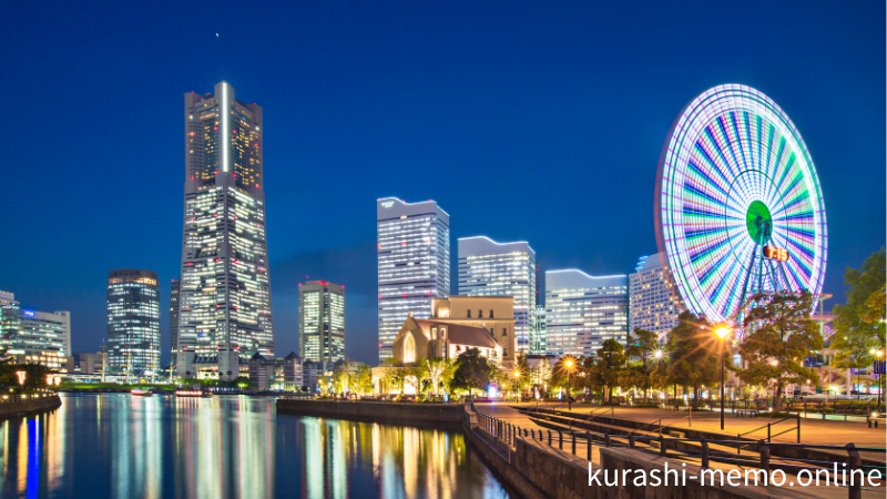 横浜市の観光地の特徴