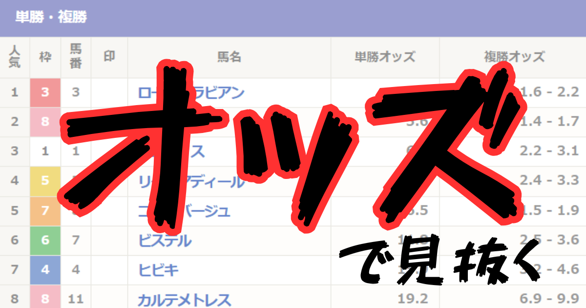 カテゴリ1:オッズで見抜く!